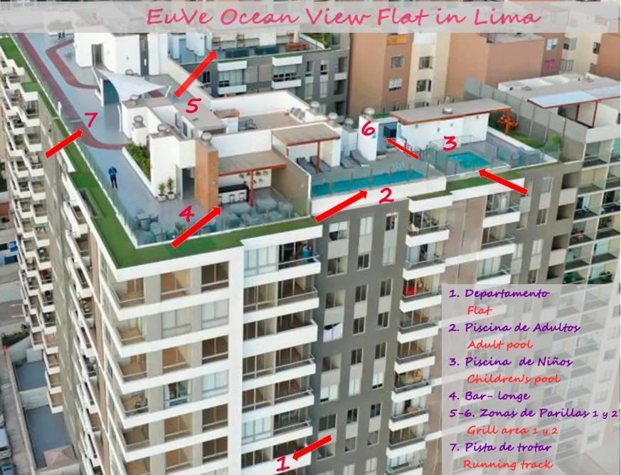 Апартаменти Euve Ocean View Flat In Ліма Екстер'єр фото